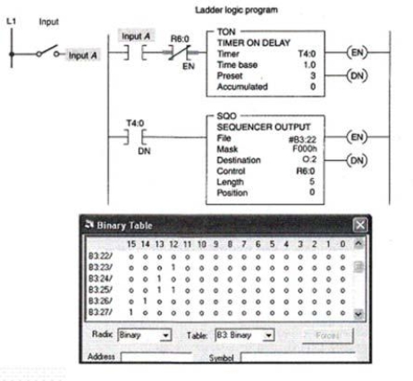 <strong>When the sequencer shown is at position 2, which output(s) will be energized? </strong> A)02/12 B)0:2/13 C)0:2/12 and 0:2/13 D)0:2/14