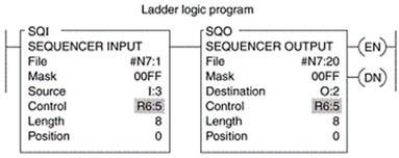 <strong>When the SQI instruction is paired with the SQO instruction as illustrated: </strong> A)the same control address, length value, and position value are used for each instruction. B)the sequencer input instruction is indexed by the sequencer output instruction. C)it allows input and output sequences to function in unison. D)all of these.