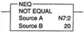 A value of 20 stored in N7:2 would make this instruction true.  <div style=padding-top: 35px> 