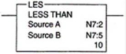 A value of zero stored in N7:2 would make this instruction true.  <div style=padding-top: 35px> 