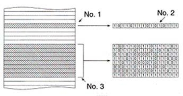 <strong>According to the memory map:  </strong> A)No.1 is a word, No.2 is a register, No.3 is a file. B)No.1 is a register, No.2 is a bit, No.3 is a file. C)No.1 is a file, No.2 is a bit, No.3 is a table. D)No.1 is a bit, No.2 is a table, No.3 is a file. <div style=padding-top: 35px> 
