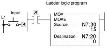 <strong>The logic rung is telling the processor to copy the data stored in word:  </strong> A)N7:30 to word N7:20 when input A is true. B)N7:20 to word N7:30 when input A is true. C)N7:30 to word N7:20 when input A is false. D)N7:20 to word N7:30 when input A is false. <div style=padding-top: 35px> 