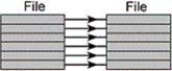 <strong>The illustration illustrates a:  </strong> A)word to file move. B)file to word move. C)file to file move. D)file to instruction move. <div style=padding-top: 35px> 