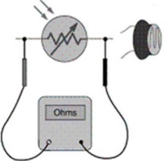 <strong>The light sensor shown would be classified as a: </strong> A)solar cell. B)photoconductive cell. C)photovoltaic cell. D)all of these.