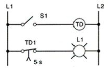 <strong>In the hardwired circuit shown, the light will stay on:  </strong> A)as long as S1 is closed. B)for 5 s after coil TD is energized. C)for 5 s after coil TD is de-energized. D)as long as S1 is closed and for 5 s after coil TD is de-energized. <div style=padding-top: 35px> 