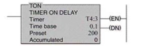 <strong>For the on-delay timer instruction shown the timer number is:  </strong> A)0 B)200 C)T4:3 D)0.1 <div style=padding-top: 35px> 