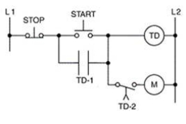 <strong>For the hardwired timer circuit shown, contact TD-1 is the ____ contact and TD-2 is the ____ contact.  </strong> A)ON, OFF B)OFF, ON C)instantaneous, timed D)timed, instantaneous <div style=padding-top: 35px> 
