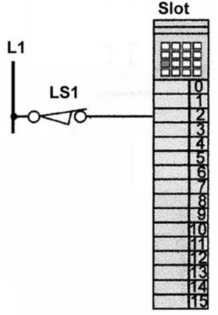 <strong>The most likely module address for LS1 is:  </strong> A)LS1 I2 B)LS1 O2 C)I:2/2 D)O:2/2 <div style=padding-top: 35px> 