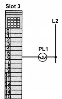 <strong>The most likely module address for PL1 is:  </strong> A)I:3/6 B)I:6/3 C)O:3/6 D)O:6/3 <div style=padding-top: 35px> 
