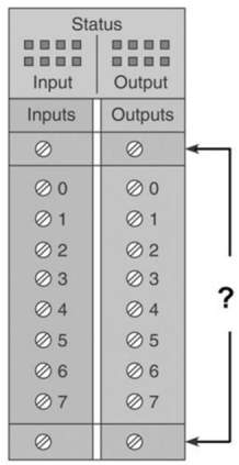 <strong>For the I/O module shown, the arrows point to the </strong> A)status indicator connections. B)input connections. C)output connections. D)power supply connections.