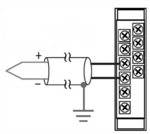 <strong>For the thermocouple analog input module shown, shielded cable is used to </strong> A)reduce unwanted electrical noise signals. B)carry the higher current required. C)lower the resistance of the conductors. D)insulate the circuit from other cables.