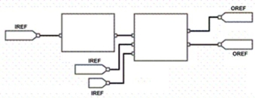 <strong>The OREFs shown: </strong> A)are used to send a value to an output device or tag. B)are used to receive a value from an input device or tag. C)must contain tags. D)both a and c.
