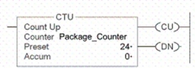 <strong>For the counter instruction shown, which parameter indicates the number of transitions of the counter rung? </strong> A)Count Up B)Package_Counter C)Preset D)Accum