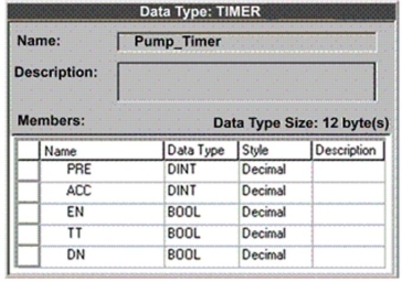 <strong>For timer structure shown, which member specifies the value the timer must accumulate to reach the desired time delay? </strong> A)PRE B)EN C)ACC D)TT