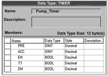 <strong>For the timer structure shown, which member indicates that accumulated value is equal to the preset value? </strong> A)PRE B)EN C)DN D)TT