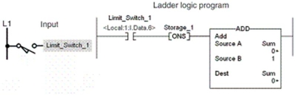 <strong>For the one shot program shown, the ADD function is executed:  </strong> A)only once per actuation of the limit switch. B)as long as the limit switch is closed. C)as long as the limit switch is opened. D)either b or c. <div style=padding-top: 35px> 