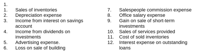 <strong>Baron Company has six major headings in its income statement, which include Sales, Fees Earned, Other Revenues, Cost of Goods Sold, Operating Expenses, and Other Expenses. Below are some of the income statement accounts for Baron: Which of these would be found under the heading Other Revenues?</strong> A)1,10 B)1,3,4 C)3,4,10 D)3,4,9