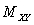 <strong>Which of the following is not needed to compute the y-intercept using the method of least squares?</strong> A) B) C) D)the slope