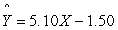 <strong>A researcher reports the following regression equation for two variables,X and Y: .If X = 2.30,then what is the value of ?</strong> A)10.23 B)11.73 C)13.23