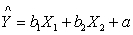 <strong>The equation for the standardized regression equation is,</strong> A) B) C) D)