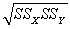 <strong>Suppose a correlation is computed in each of two samples.If the value of is the same in each sample,and is larger in Sample 1,then in which sample will the value of the correlation coefficient be larger?</strong> A)Sample 1 B)Sample 2 C)None;the correlation coefficient will be the same in both samples. D)There is not enough information to answer this question.