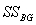 <strong>A researcher conducts a one-way within-subjects ANOVA in which k = 3 and n = 10.She computes = 120, = 198,and = 518.What is the effect size for this test using omega-squared?</strong> A)0.637 B)0.377 C)0.298 D)There is not enough information to answer this question.