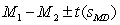 The estimation formula for the two-independent sample t is .