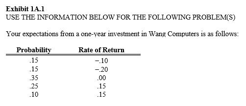<strong> Refer to Exhibit 1A.1. The standard deviation of your expected return from this investment is</strong> A) 0.001. B) 0.004. C) 0.124. D) 1.240. E) None of these are correct.