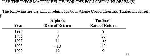 <strong> -Refer to Exhibit 2A.1. Calculate the covariance.</strong> A) -32.20 B) -23.32 C) 1.00 D) 23.32 E) 32.20