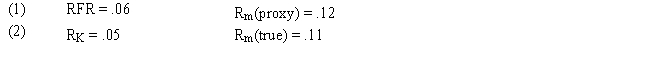 <strong>Assume that as a portfolio manager the beta of your portfolio is 1.4 and that your performance is exactly on target with the SML data under condition 1. If the true SML data is given by condition 2, how much does your performance differ from the true SML?  </strong> A) 2.0 percent lower B) 0.5 percent lower C) 0.5 percent lower D) 1.0 percent higher E) 2.0 percent higher <div style=padding-top: 35px> 