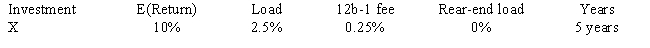 <strong>Given the following fees and expected returns for fund X and assuming an initial investment of $1000, calculate the value of the investment at the end of five years. </strong> A) $1069.82 B) $1550.77 C) $1042.36 D) $1689.95 E) $1389.95