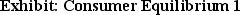 <strong>Use the following for questions 61-69.     (Exhibit: Consumer Equilibrium 1) Assume that the price of both goods X and Y is $1 per unit, and you have $4 of income to spend on both goods.To maximize utility, you would consume ______ units of X and _______ units of Y.</strong> A) 0; 4 B) 1; 3 C) 2; 2 D) 3; 1 <div style=padding-top: 35px> 