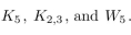 Consider the graphs Which of these graphs have an Euler circuit? Which have an Euler path?