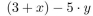 Construct an expression tree for and write this expression is prefix form and postfix form.