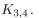 Answer the following questions about the graph (a) How many vertices and how many edges are in this graph? (b) Is this graph planar? Justify your answer. (c) Does this graph have an Euler circuit? Does it have an Euler path? Give reasons for your answers. (d) What is the chromatic number of this graph?