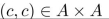 suppose A = {a, b, c}. Mark the statement TRUE or FALSE.