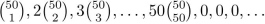 find a closed form for the generating function for the sequence.