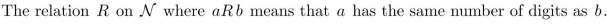 determine whether the binary relation is: (1) reflexive, (2) symmetric, (3) antisymmetric, (4) transitive.