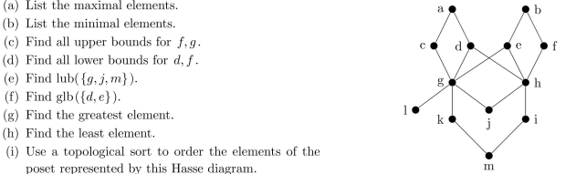 The diagram at the right is the Hasse diagram for a partially ordered set. Referring to this diagram: