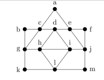 Consider the graph at the right. (a) Does it have an Euler circuit? (b) Does it have an Euler path? (c) Does it have a Hamilton circuit? (d) Does it have a Hamilton path?