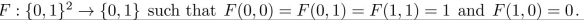 Find a Boolean function