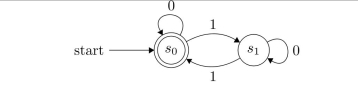 Find all strings recognized by this deterministic finite-state automaton.