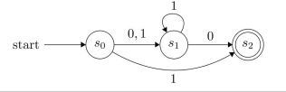 Find the language recognized by this nondeterministic finite-state automaton.