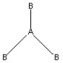 <strong>Which of the following pictures best illustrates a trigonal planar shape for the molecule AB3?</strong> A) B) C) D)