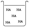 <strong>The compound HA is an acid that is soluble in water. Which of the beakers below shows HA behaving as a weak acid in water?</strong> A) B) C) D) Both A and C are weak acids in water.