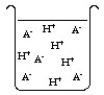 <strong>The compound HA is an acid that is soluble in water. Which of the beakers below shows HA behaving as a strong acid in water?</strong> A) B) C) D)