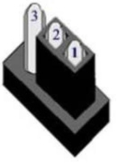   -In the figure, the jumper setting on pin 1 and pin 2 is