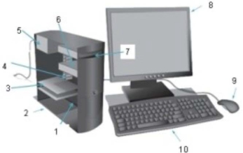 <strong> Examine the figure. Item 1 is called a(n)</strong> A) Hard disk drive B) Optical drive C) Power supply D) Motherboard
