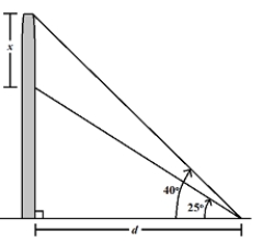 <strong>Two wires support a post,with dimensions as shown in the figure.If d = 14 m,what is the value of x? </strong> A)7.5 m B)6.5 m C)18.3 m D)5.2 m