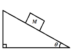 <strong>The figure shows a block on an inclined plane. What is the expression for the normal force acting on the block?</strong> A)Mg B)Mgcosθ C)Mgsinθ D)Mgtanθ